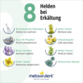 METAVIRULENT Mischung